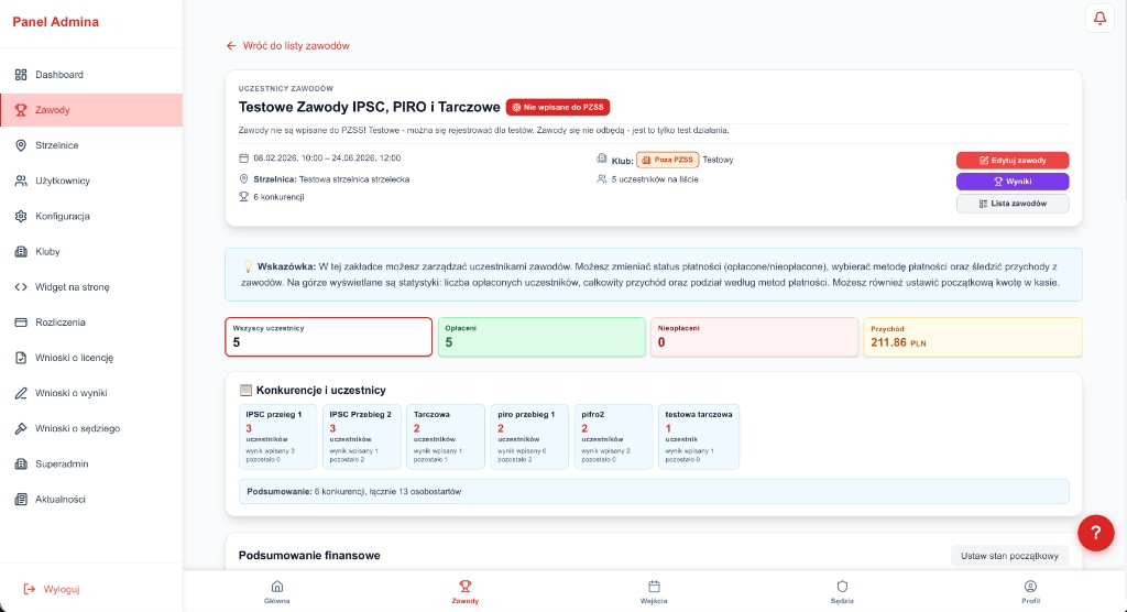 Panel zawodów z zapisami uczestników i opłatami za zawody