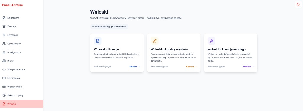 Panel klubu - typy wniosków i formalności