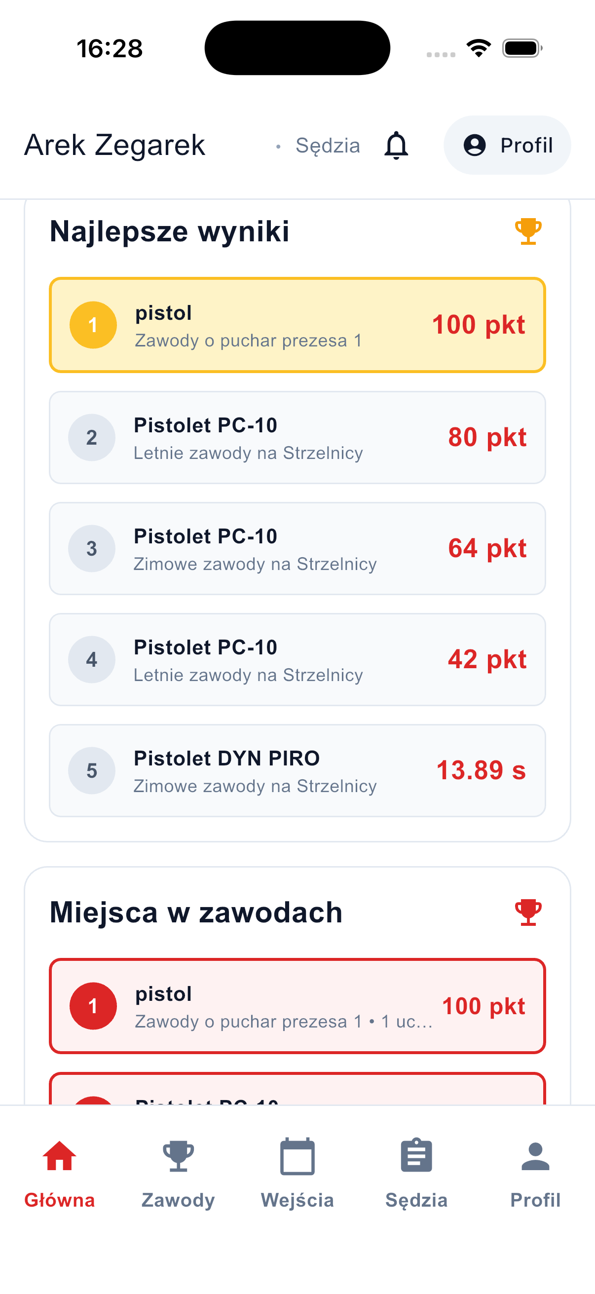 Wyniki i punkty (zawodnik)