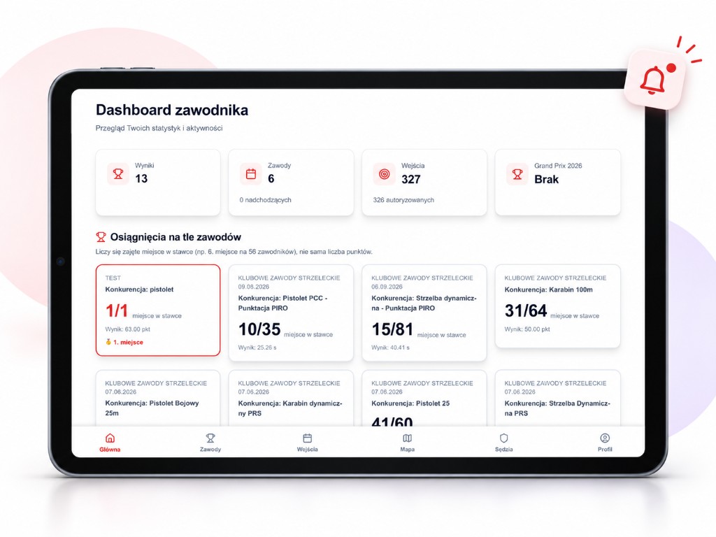 Dashboard zawodnika z rankingami i osiągnięciami